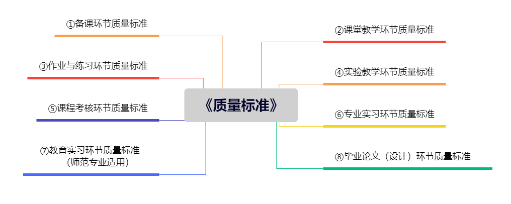 福利导航