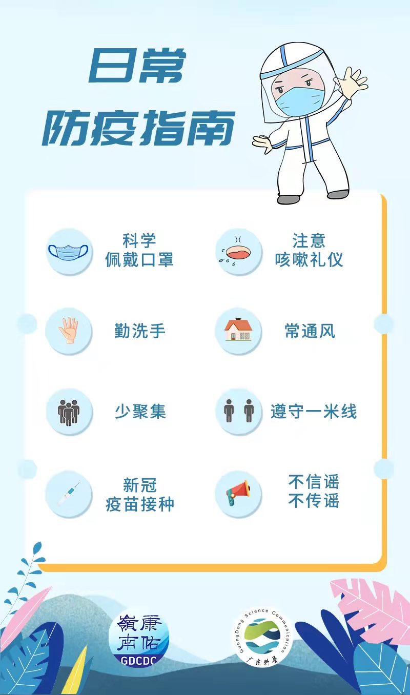 福利导航