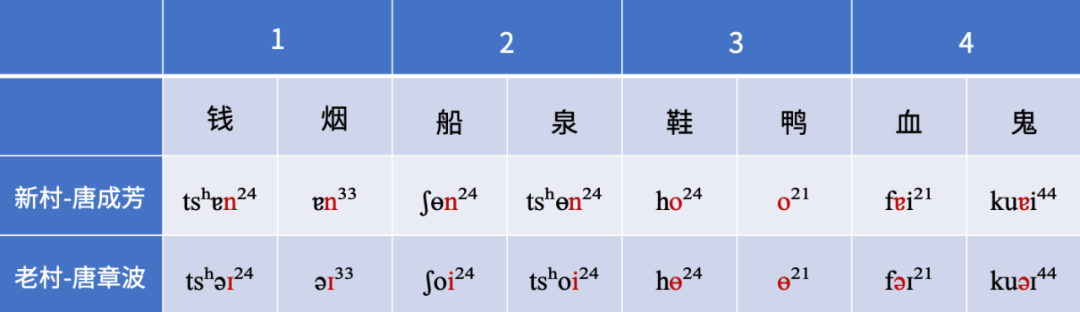 福利导航