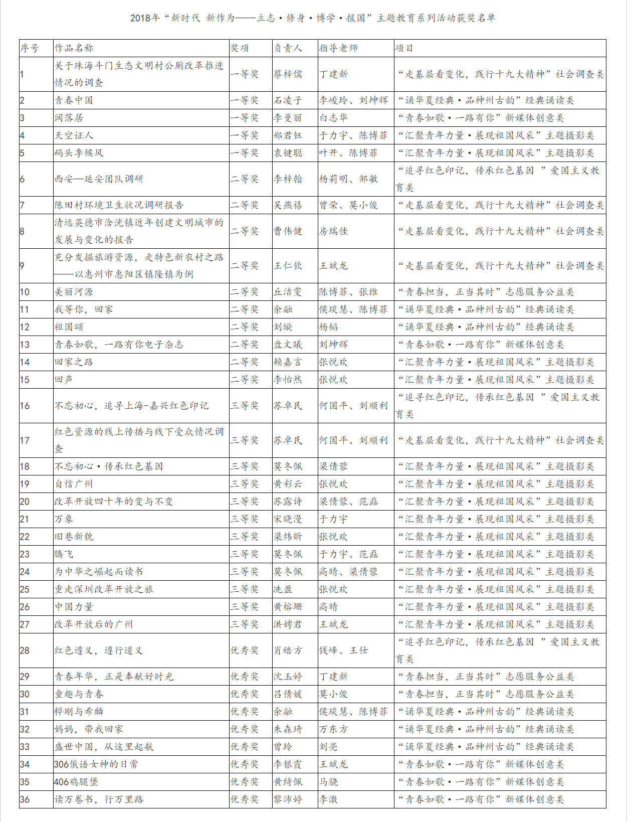 福利导航