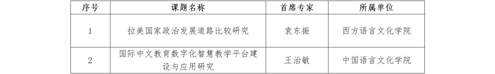 福利导航