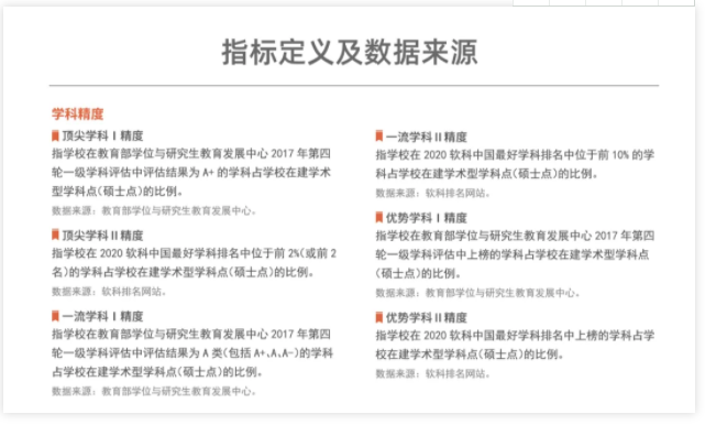 福利导航