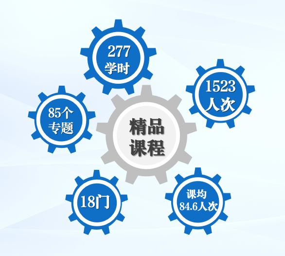 福利导航