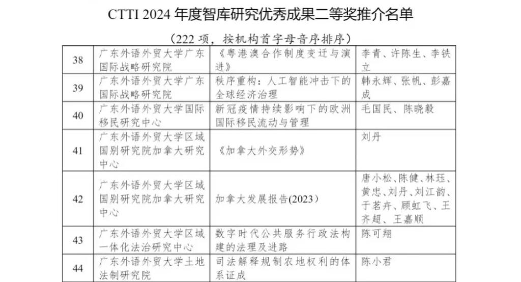 福利导航