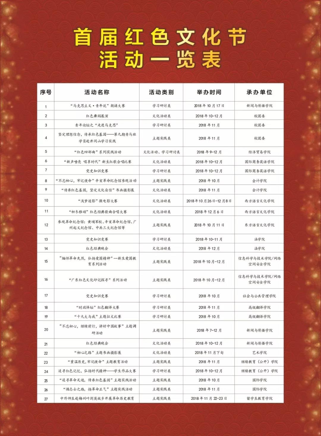福利导航