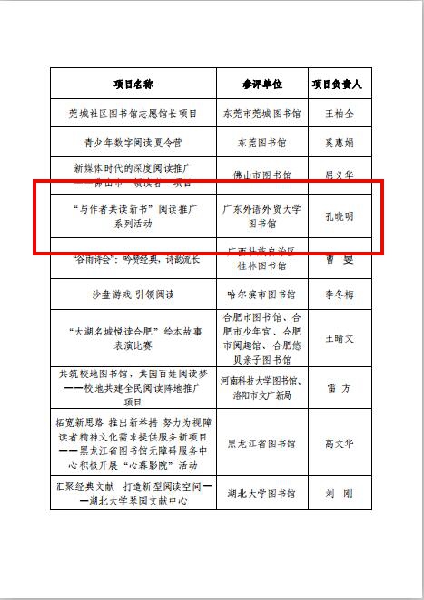 福利导航