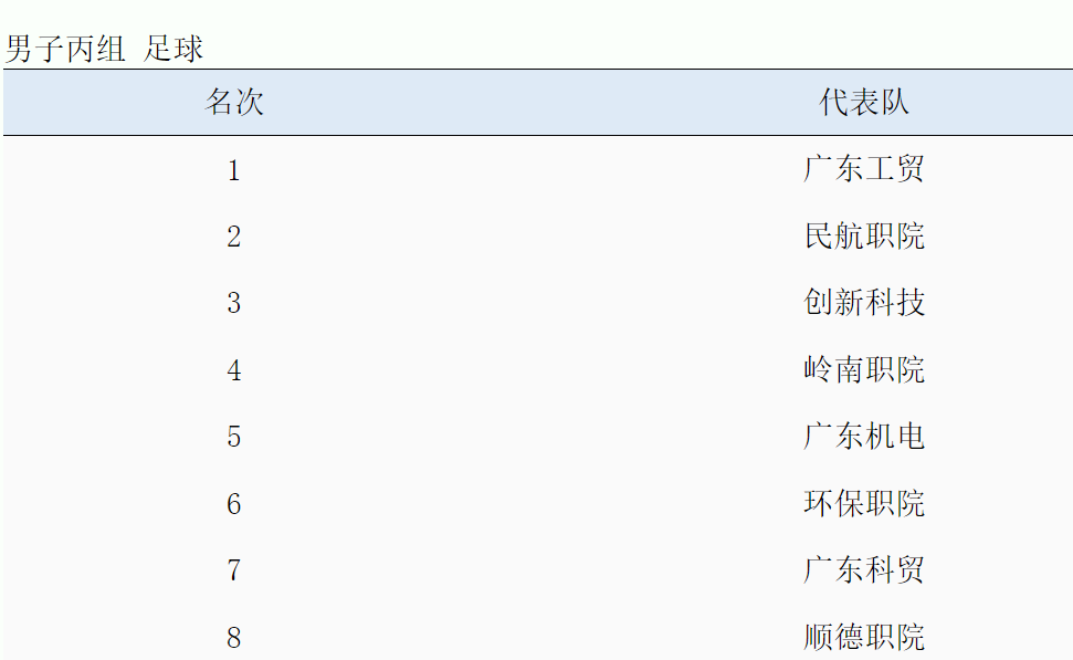福利导航