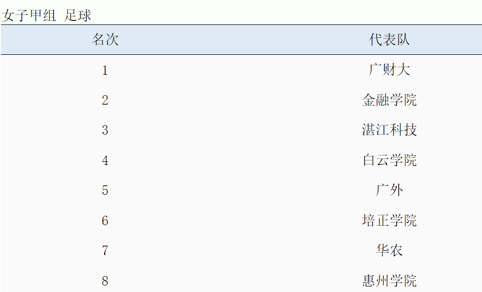 福利导航