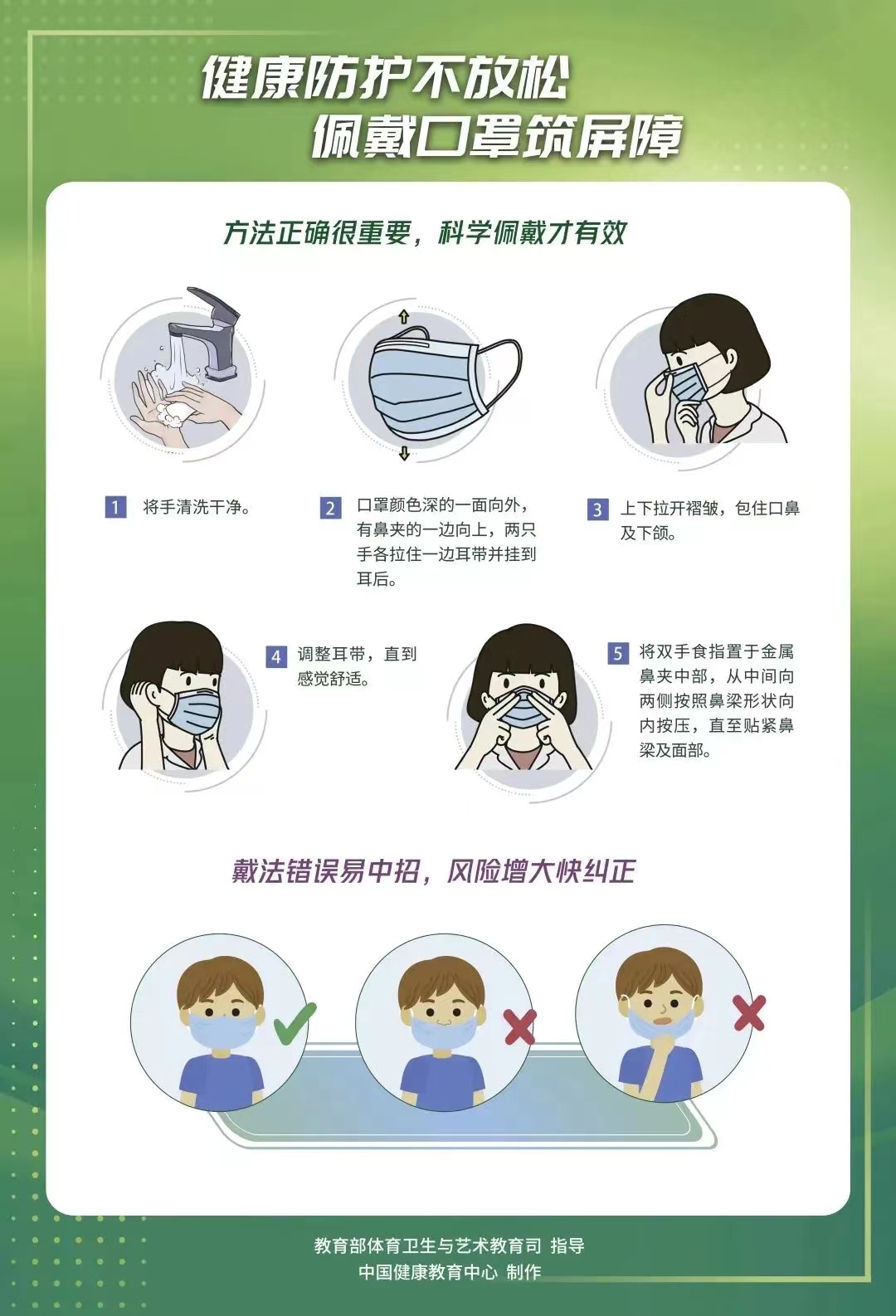 福利导航