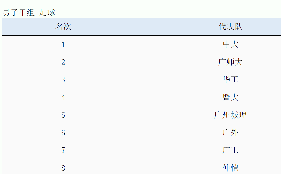 福利导航