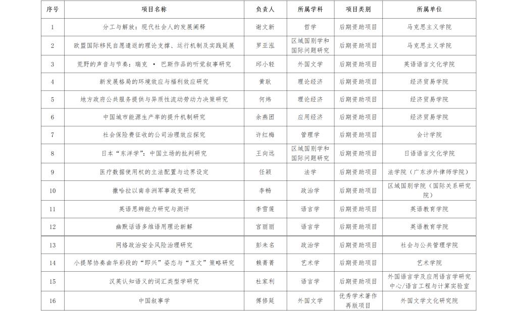 福利导航
