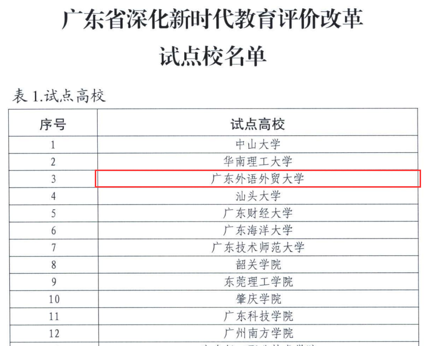 福利导航