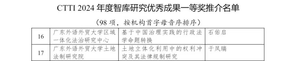 福利导航