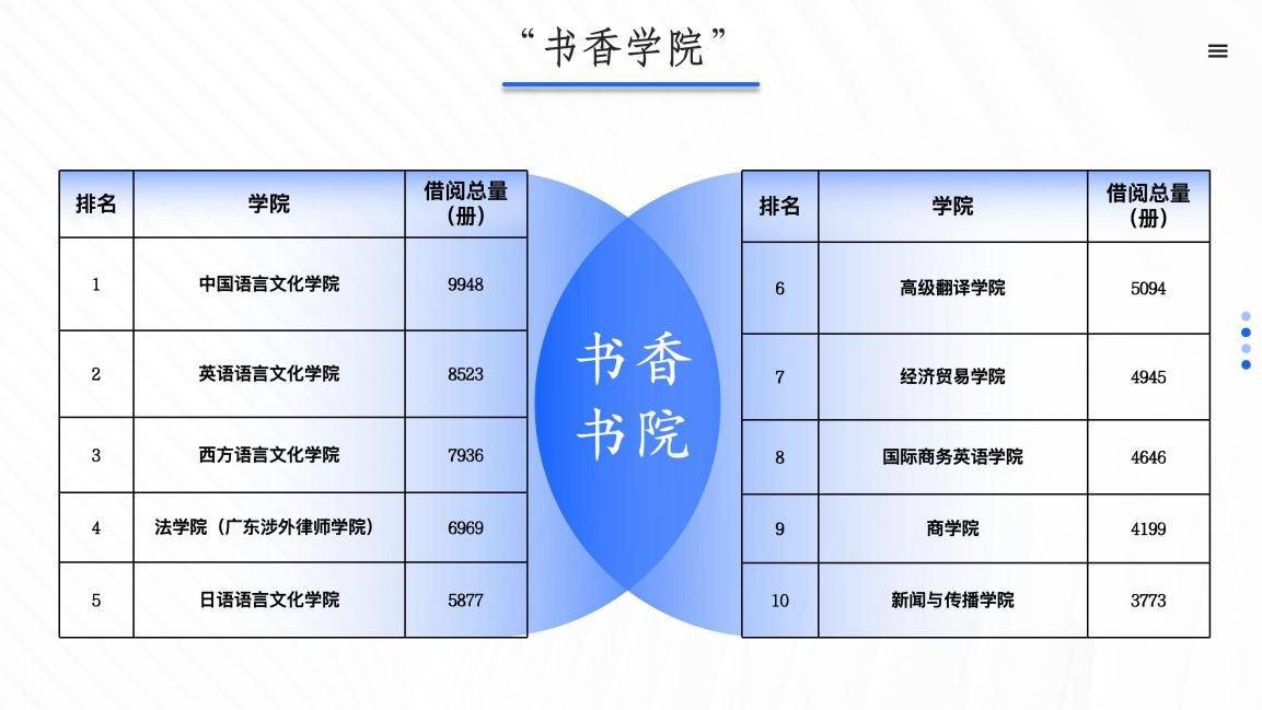 图片 6.png 图片 6.png
