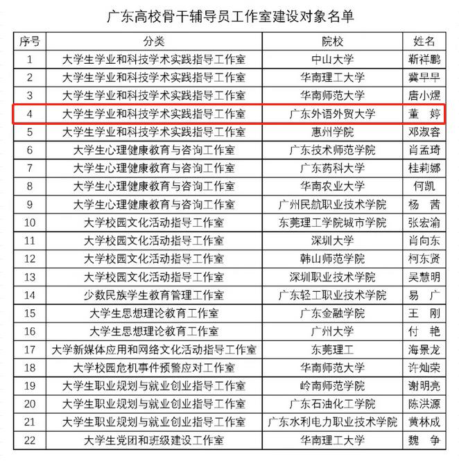 福利导航