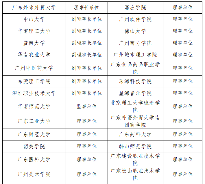 福利导航