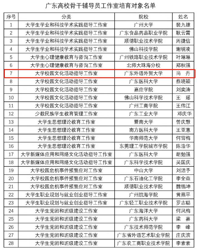 福利导航