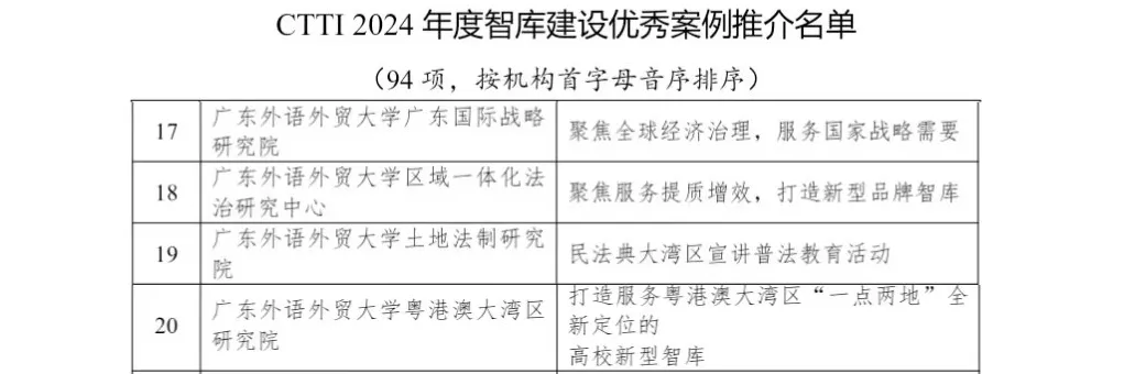 福利导航