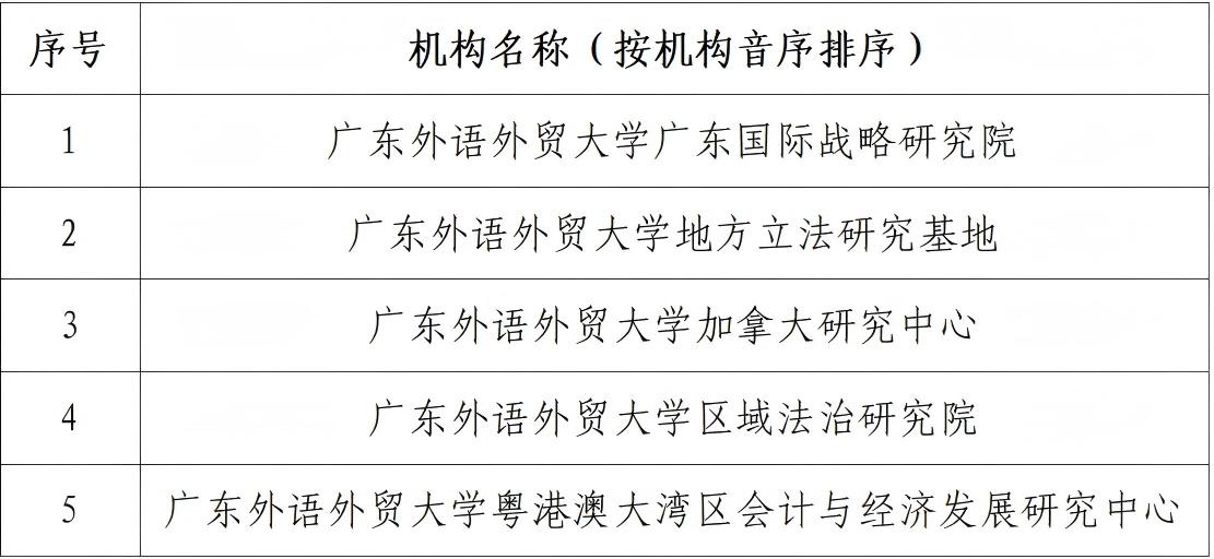 福利导航
