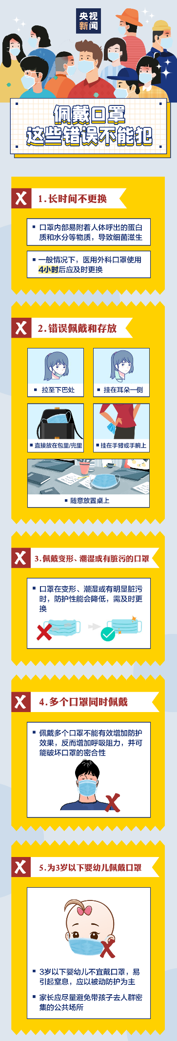 福利导航