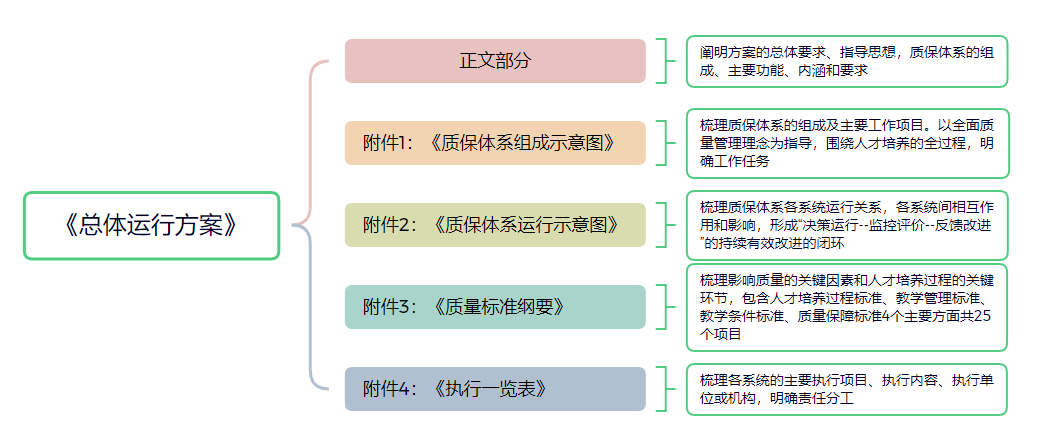 福利导航