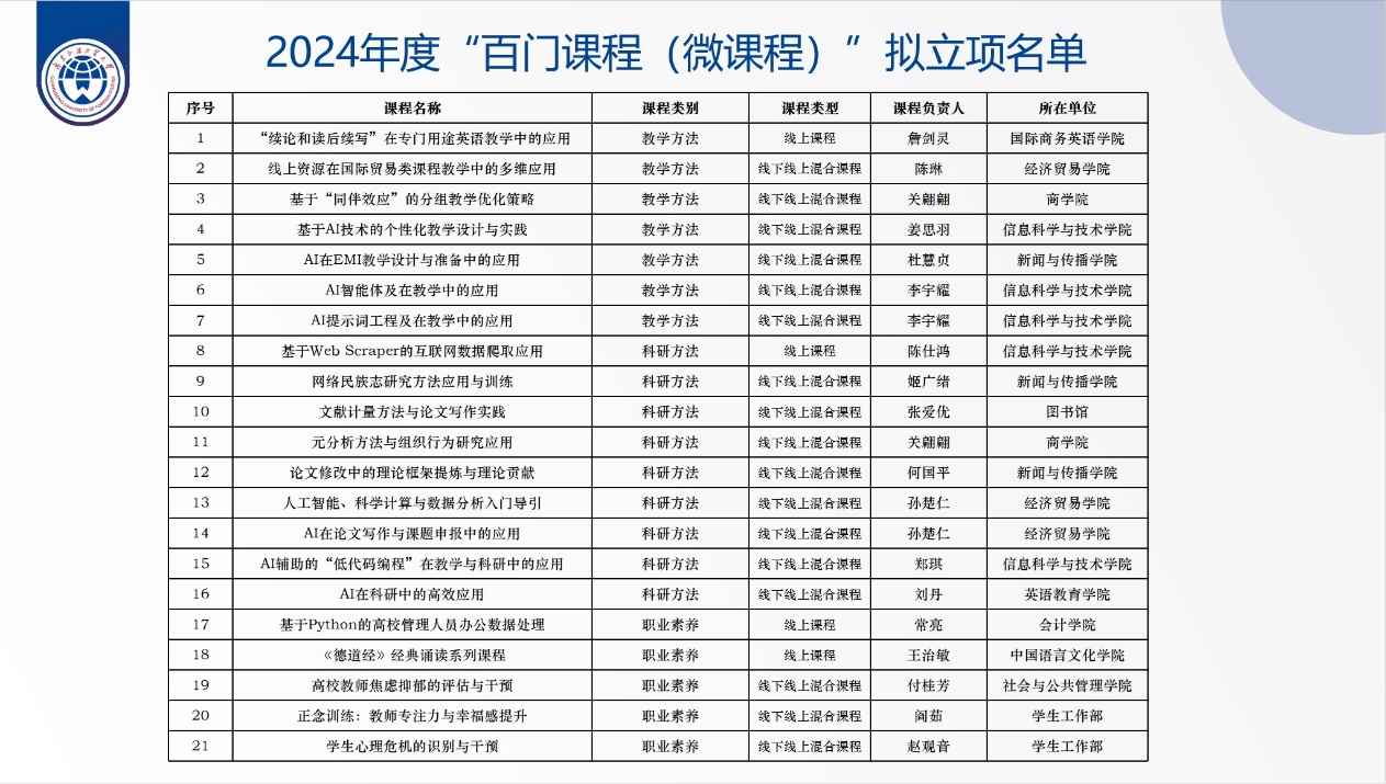 福利导航