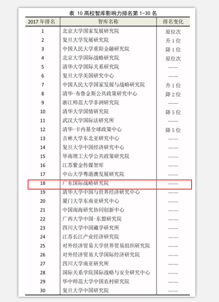 福利导航
