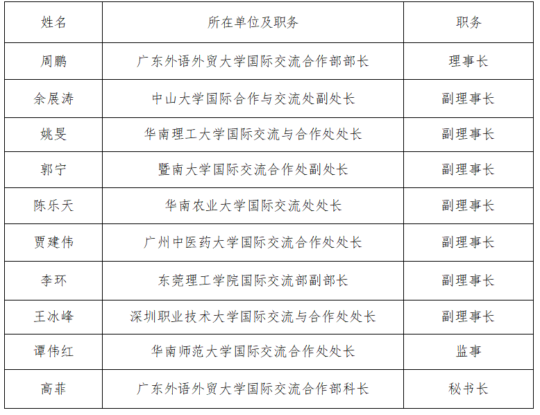 福利导航
