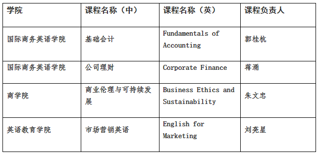 福利导航