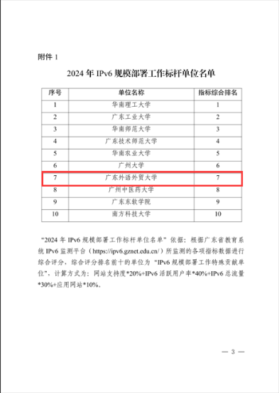 福利导航