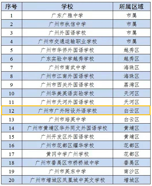 微信图片_20211223091852.png 微信图片_20211223091852.png