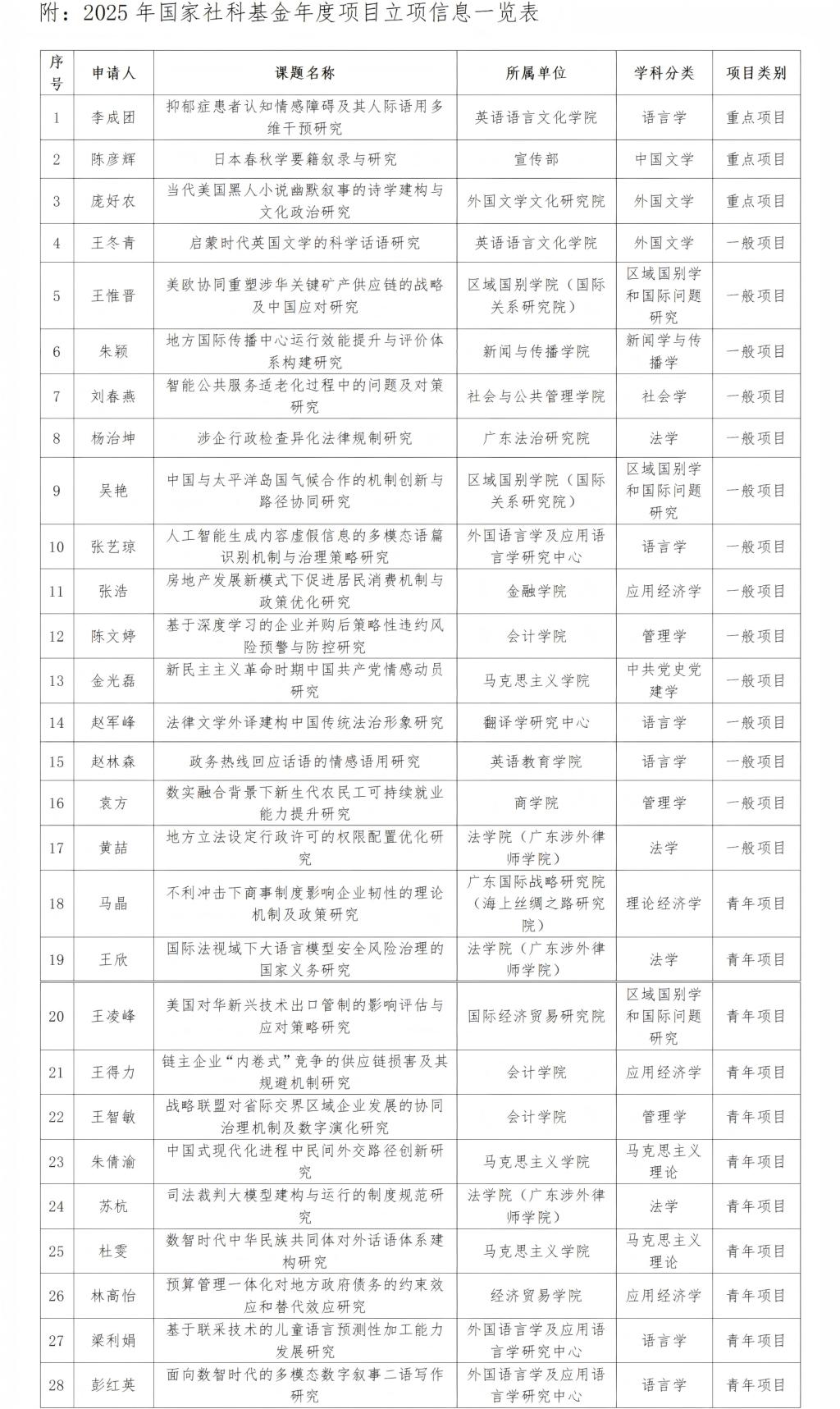 福利导航