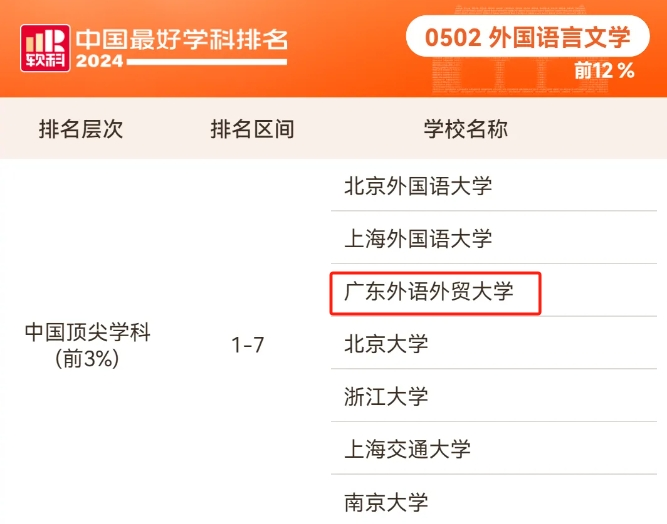 福利导航