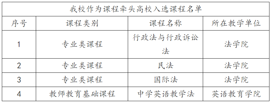 福利导航