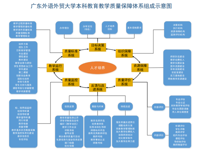 福利导航