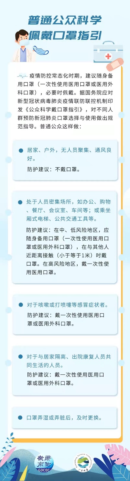 福利导航