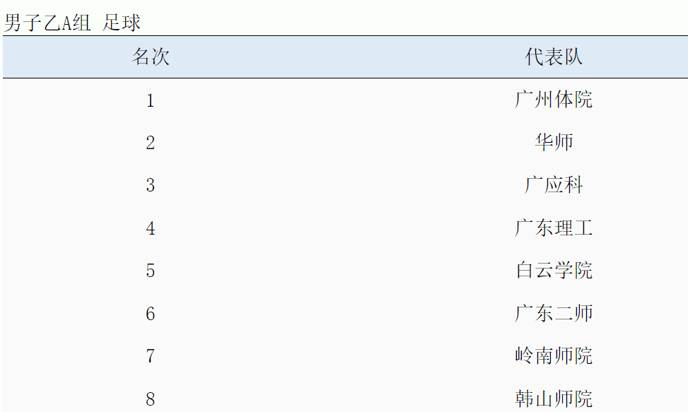 福利导航