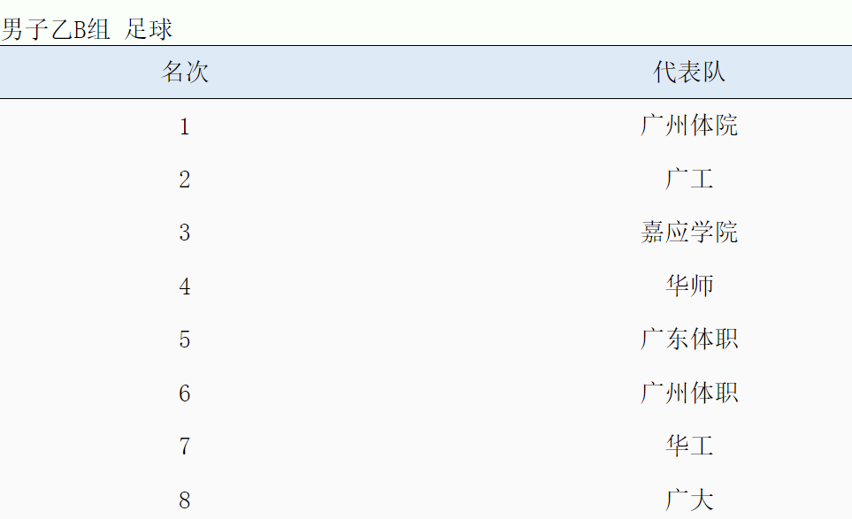 福利导航