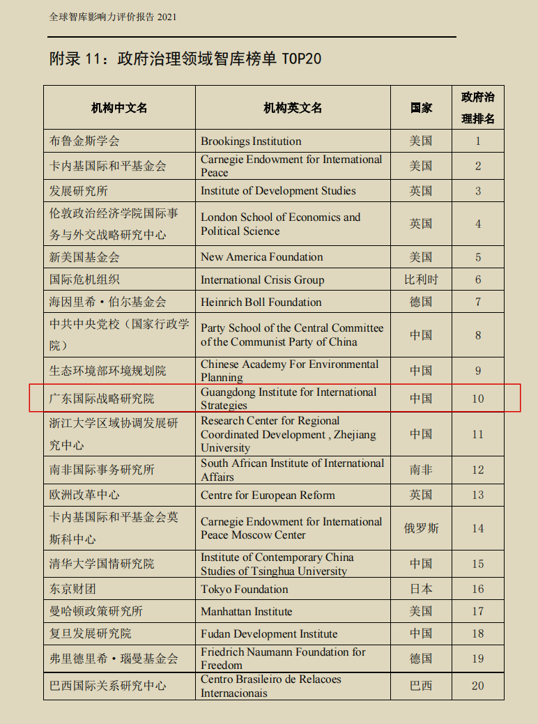 福利导航