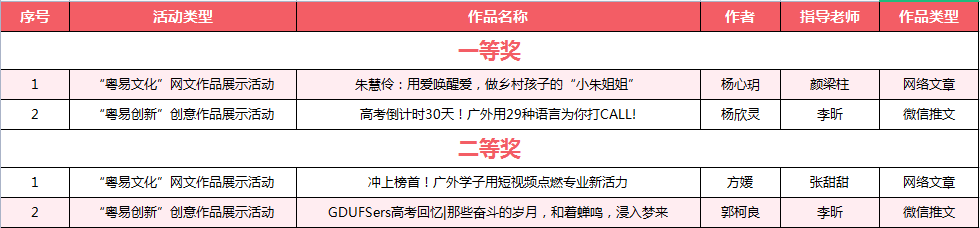 福利导航