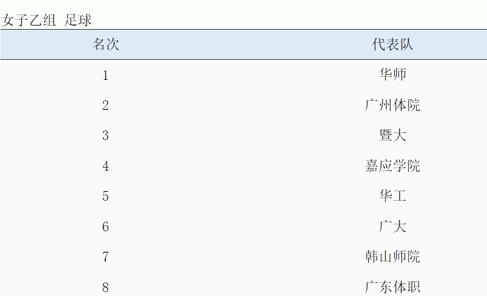 福利导航