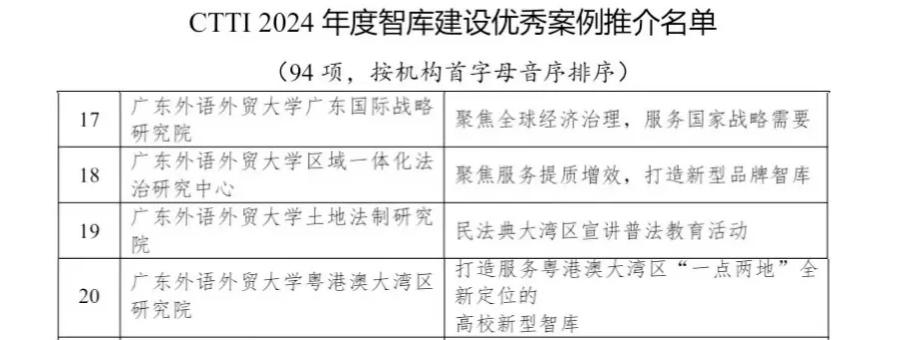 福利导航