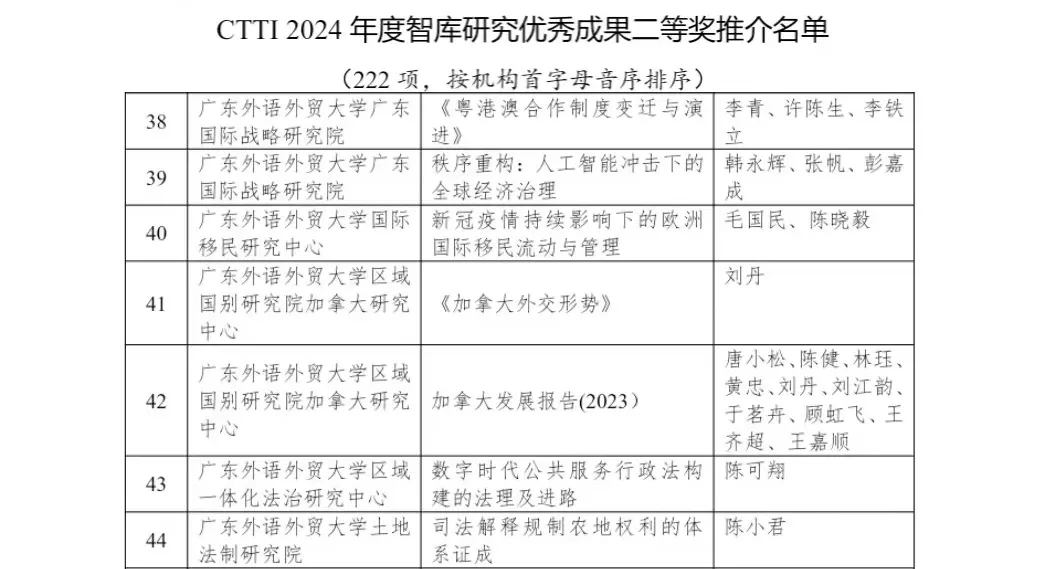 福利导航