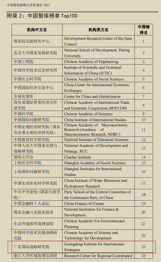 福利导航