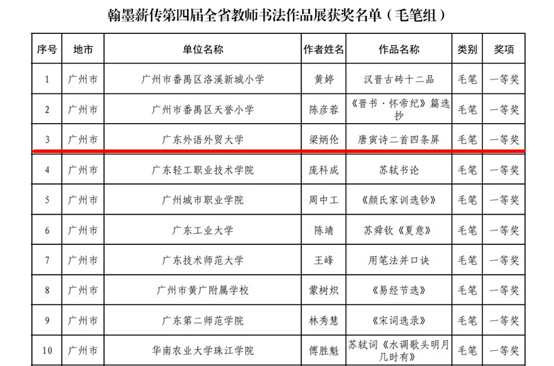 福利导航