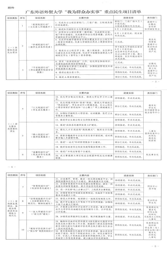 福利导航