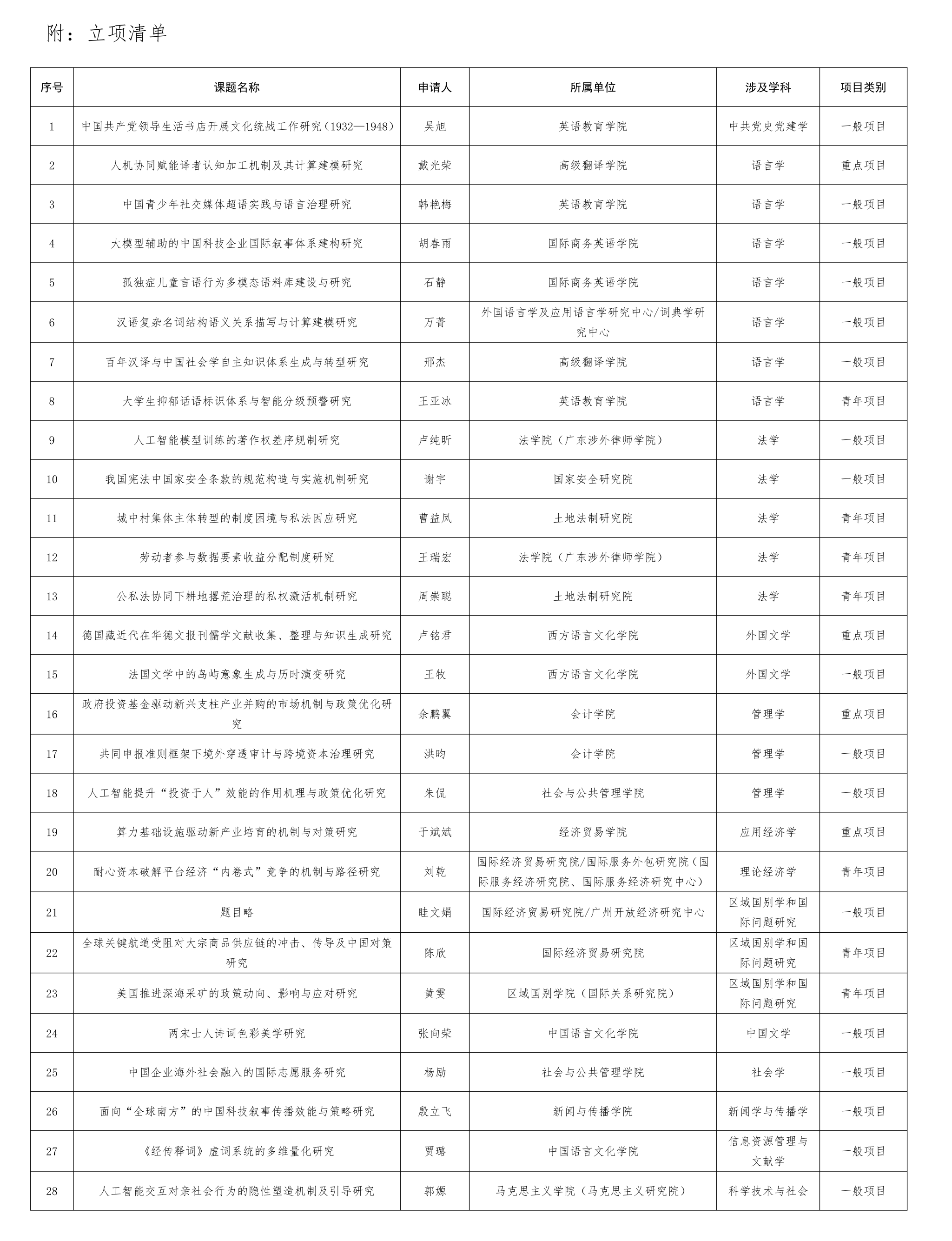 福利导航