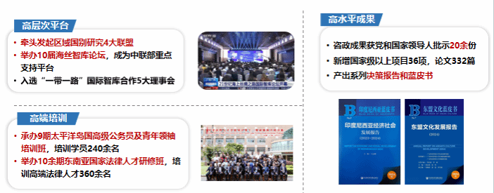 福利导航