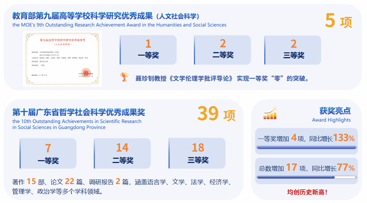福利导航