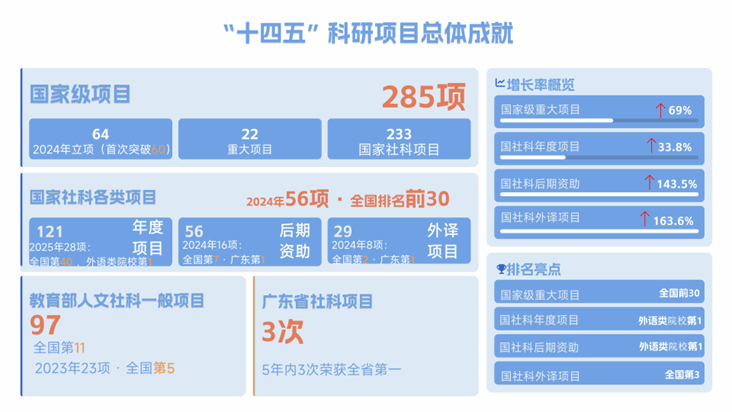 福利导航